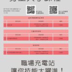 雞婆也能變英雄！嘉義市反性別暴力課程強化社區防護網