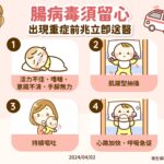 小小魚刺卡胃壁 醫師精準解危機
