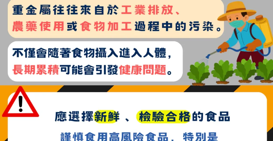 南投縣衛生局持續把關食品安全　定期監測重金屬風險