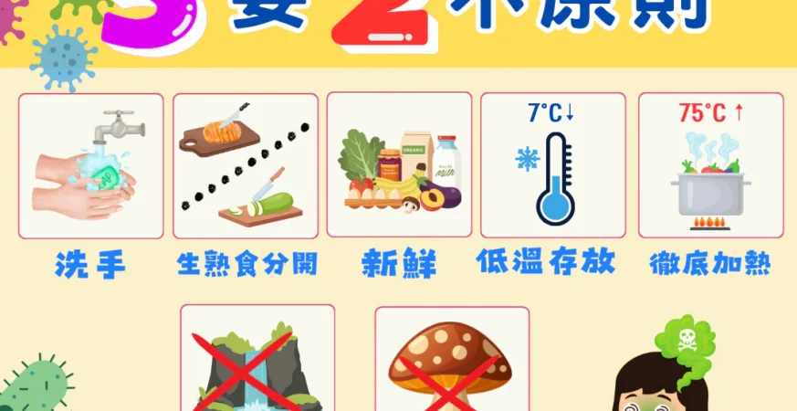 春節把關食安　投縣府衛生局稽查抽驗守護年節健康