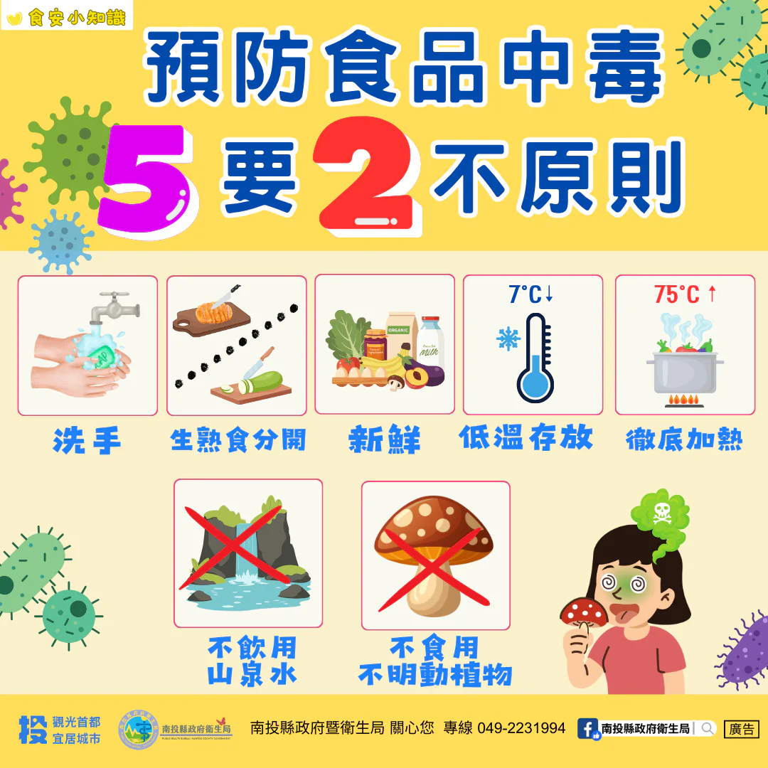 春節把關食安　投縣府衛生局稽查抽驗守護年節健康