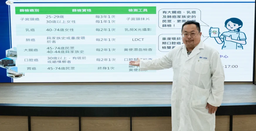 聽醫師的話多賺10餘年   癌篩揪出首期腸癌躲過健康威脅