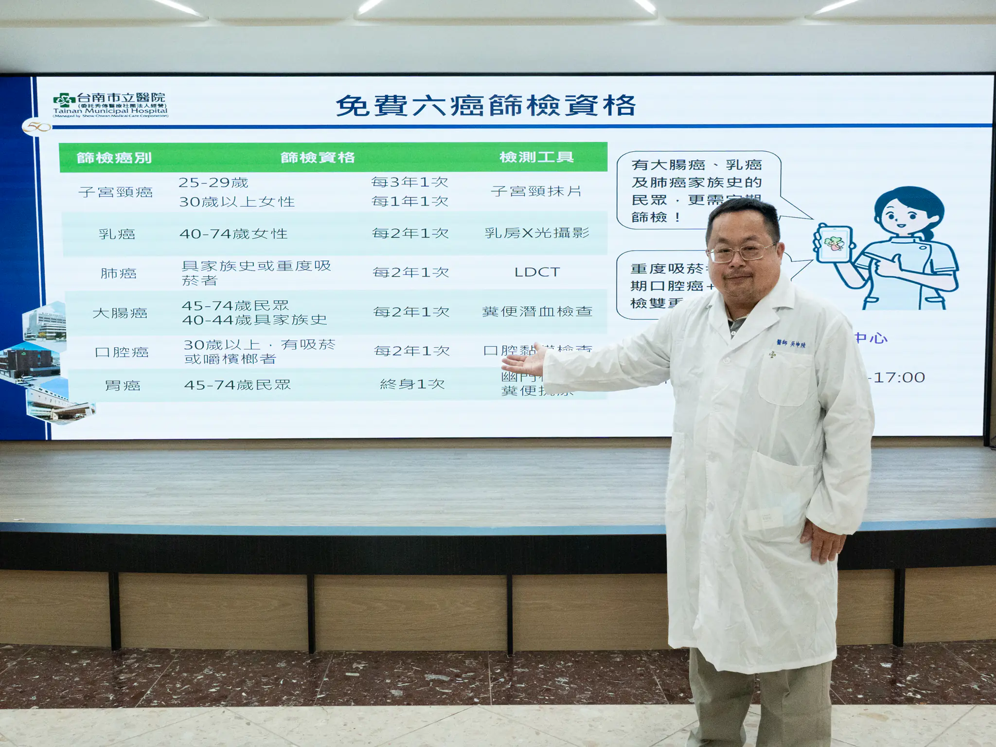 聽醫師的話多賺10餘年   癌篩揪出首期腸癌躲過健康威脅