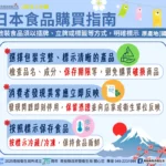 綠色轉型 臺北市藥師公會尹岱智理事長：點燃公益永續之火開跑