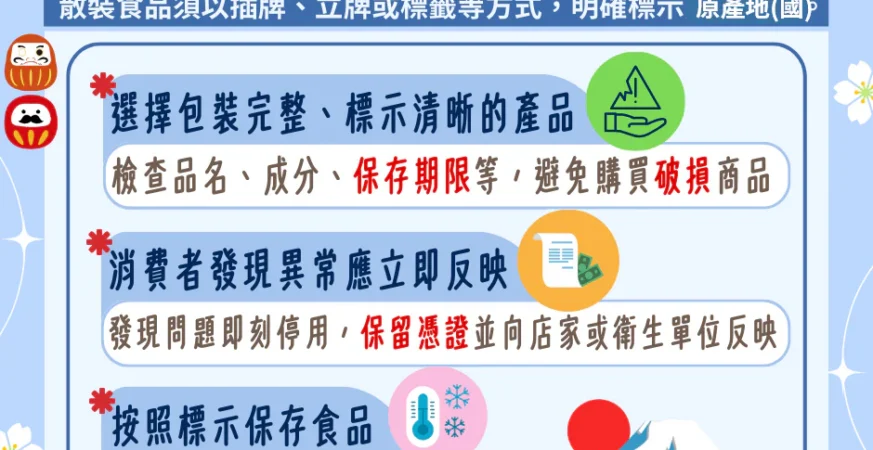 南投衛生局持續強化進口食品查驗　確保食品消費安全