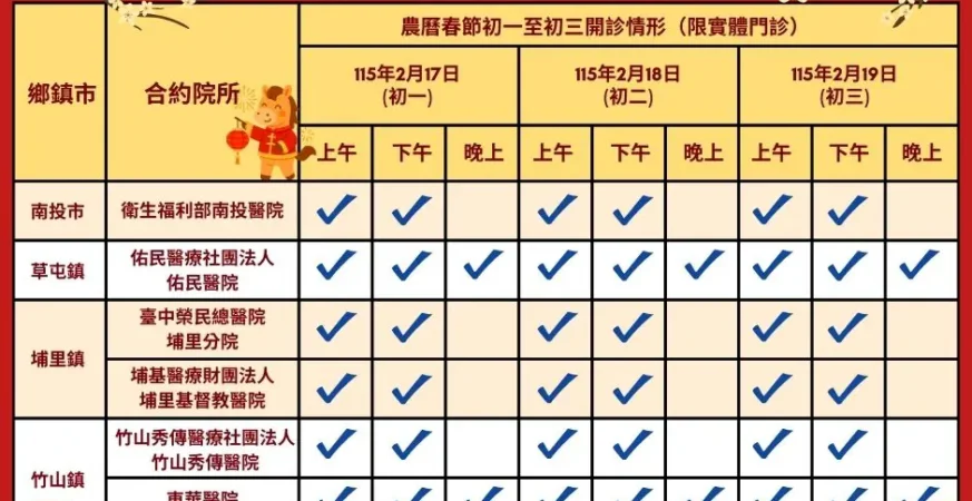 春節防疫不打烊　快樂出遊不馬虎　投縣府衛生局籲打疫苗健康過好年