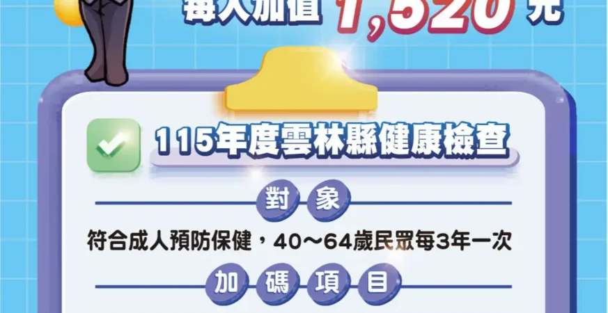 張麗善宣布健檢加碼GO　提升篩檢量能守護雲林縣民健康