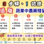 雲縣毛孩福利　免費狂犬病疫苗注射活動開跑