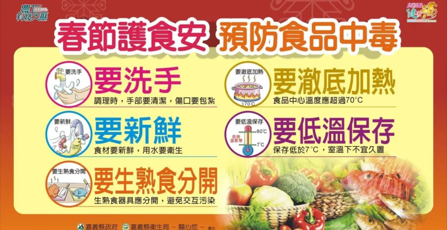2026台灣燈會在嘉義　嘉縣超前佈署啟動食安把關