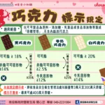 聖馬爾定醫院與長庚科大攜手　開辦護理在職專班與碩士學分班助專業進修