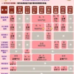 阻斷非洲豬瘟疫情擴散　彰化縣事業單位可申請自行清運廚餘進焚化廠