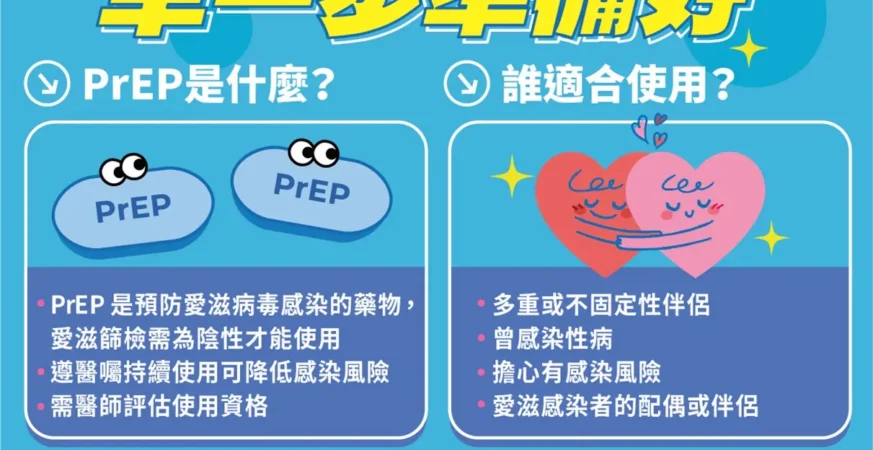 情人佳節有備套　為「愛」篩檢有一套