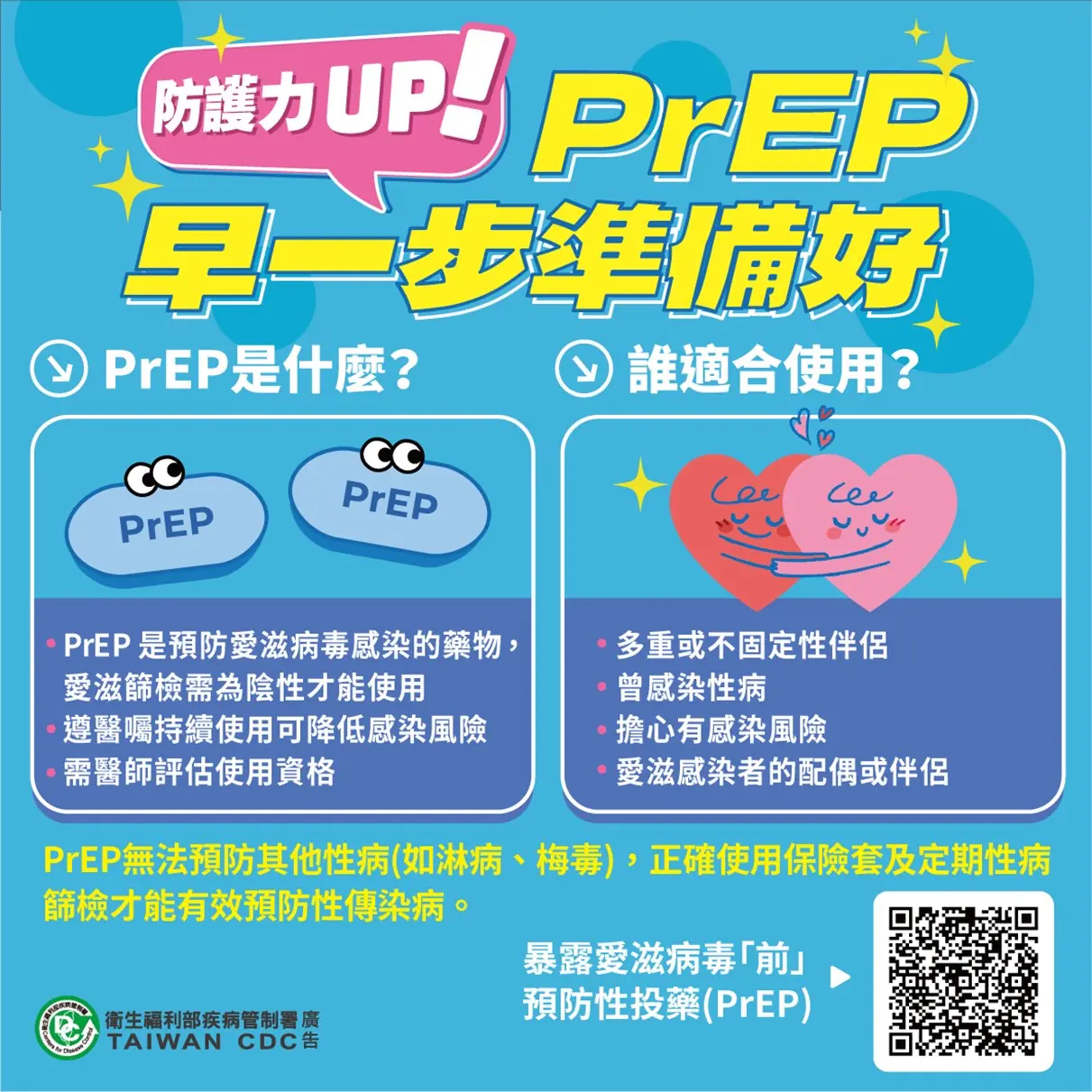 情人佳節有備套　為「愛」篩檢有一套