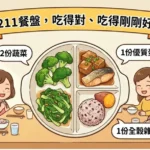 年假結束人流回歸！ 落實防疫措施與健康監測　嚴防國內外傳染病風險