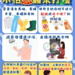 靜脈健康受關注　VenaSeal應用研討會聚焦臨床評估與影像判讀