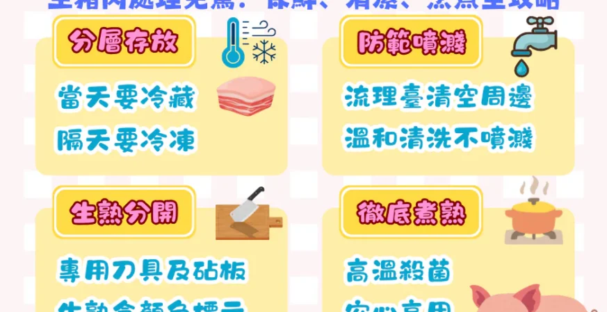 從市場到餐桌　南投縣衛生局守住肉品安全每一關