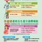 嘉縣衛生局年度心理健康系列課程開跑　用心關懷樂無比