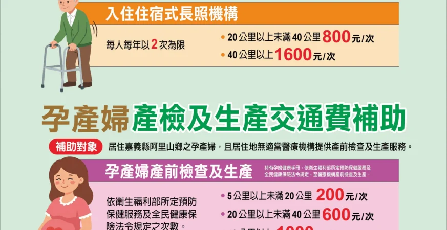 健康嘉碼好「鄒」到 阿里山鄉原住民就醫、孕產婦產檢及生產交通費補助