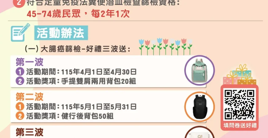 嘉縣「腸保健康 享好禮」活動開跑　做篩檢拿好禮