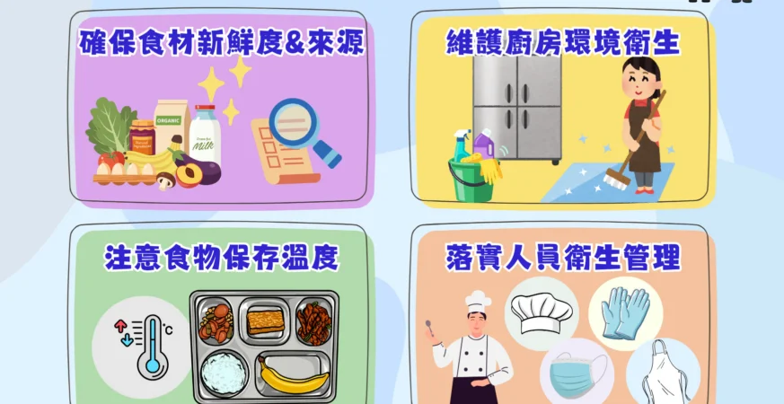 南投縣衛生局全面查核校園午餐　守護學童飲食安全