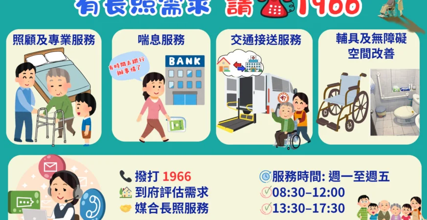 1966長照專線　即時連結南投縣長期照顧管理中心