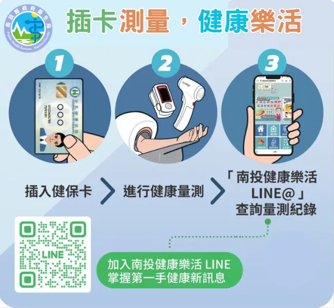 南投縣推動五合一智慧量測設備　建置健康量測站　結合健康樂活 LINE@ 打造智慧健康照護新模式