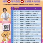 圓錐角膜早期症狀易忽略　醫師籲定期檢查評估