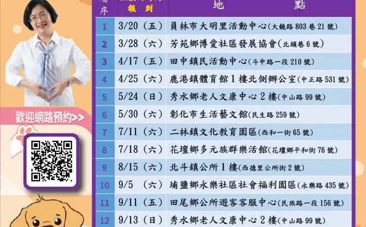 控管犬貓繁殖源頭　彰化縣115年度免費混種犬貓絕育三合一活動　3/20開跑