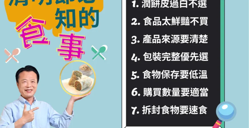 嘉義縣衛生局抽驗清明節應景食品　全數合格