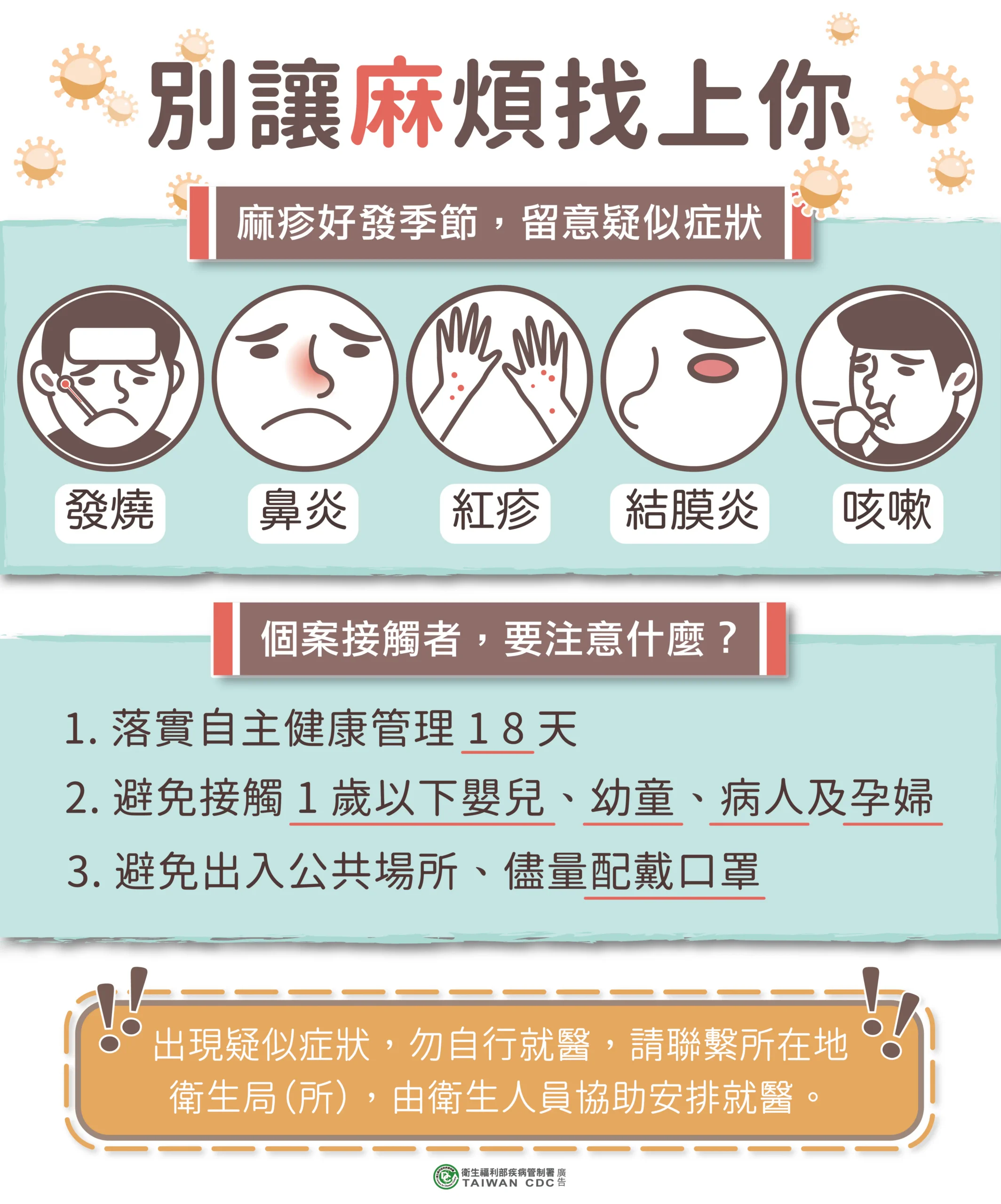 麻疹傳染力強！國內爆移入群聚　匡列接觸者189人　出現疑似症狀勿自行就醫