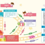 穩定控制感染免住院！奇美醫院在宅抗生素治療不再一日多次奔波醫院