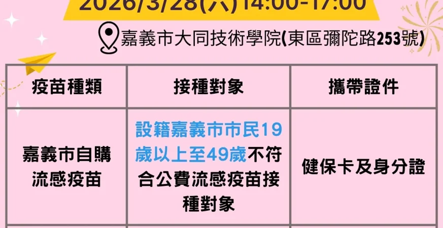 看表演、逛市集還能打疫苗　嘉市28日打造青春防疫場域 – 墨新聞 MORE News